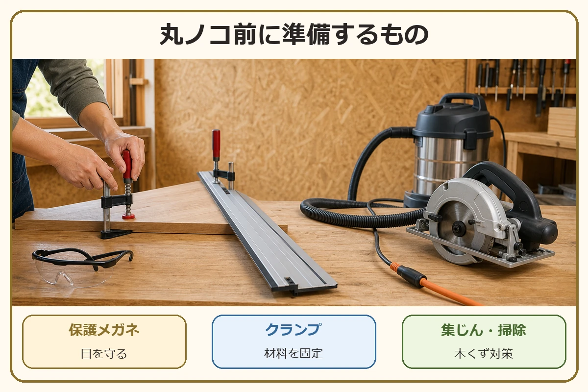 丸ノコを使う前に保護メガネ、クランプ、集じんや掃除の準備が必要なことを示した図解