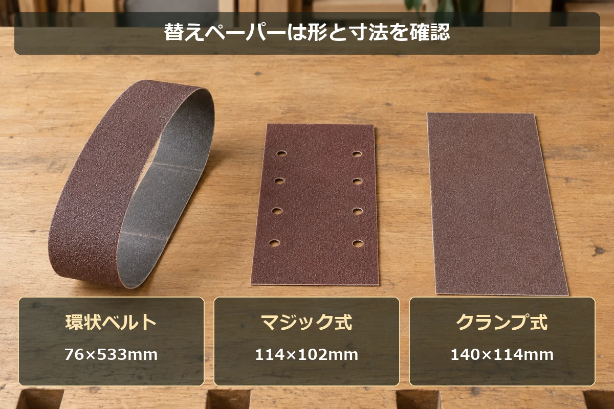 EWS-76VLNの環状ベルト76×533mmと、BO4555のマジック式114×102mm・クランプ式140×114mmの替えペーパーを比べた図解