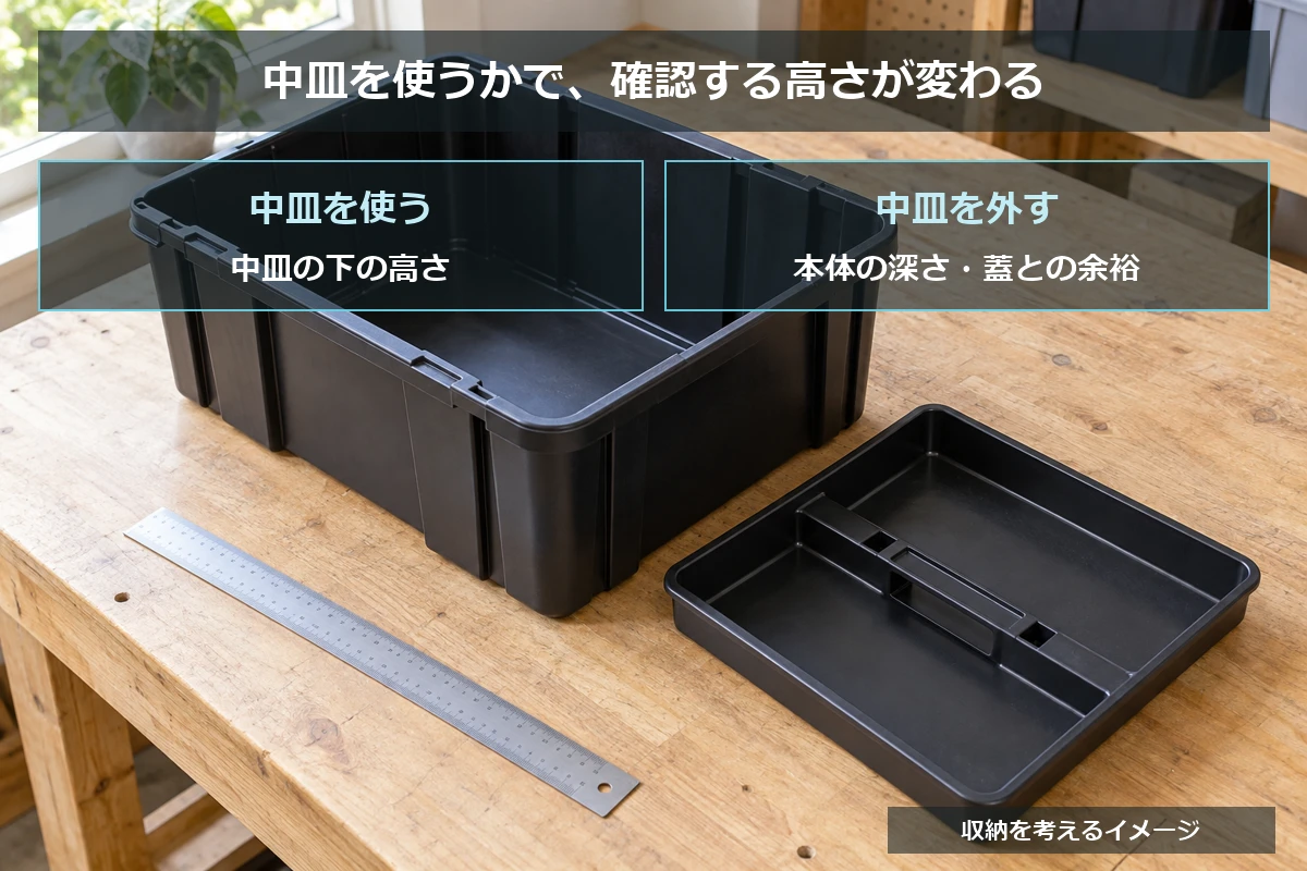 中皿を使う場合は中皿の下の高さ、外して使う場合は本体の深さを確認するイメージ図