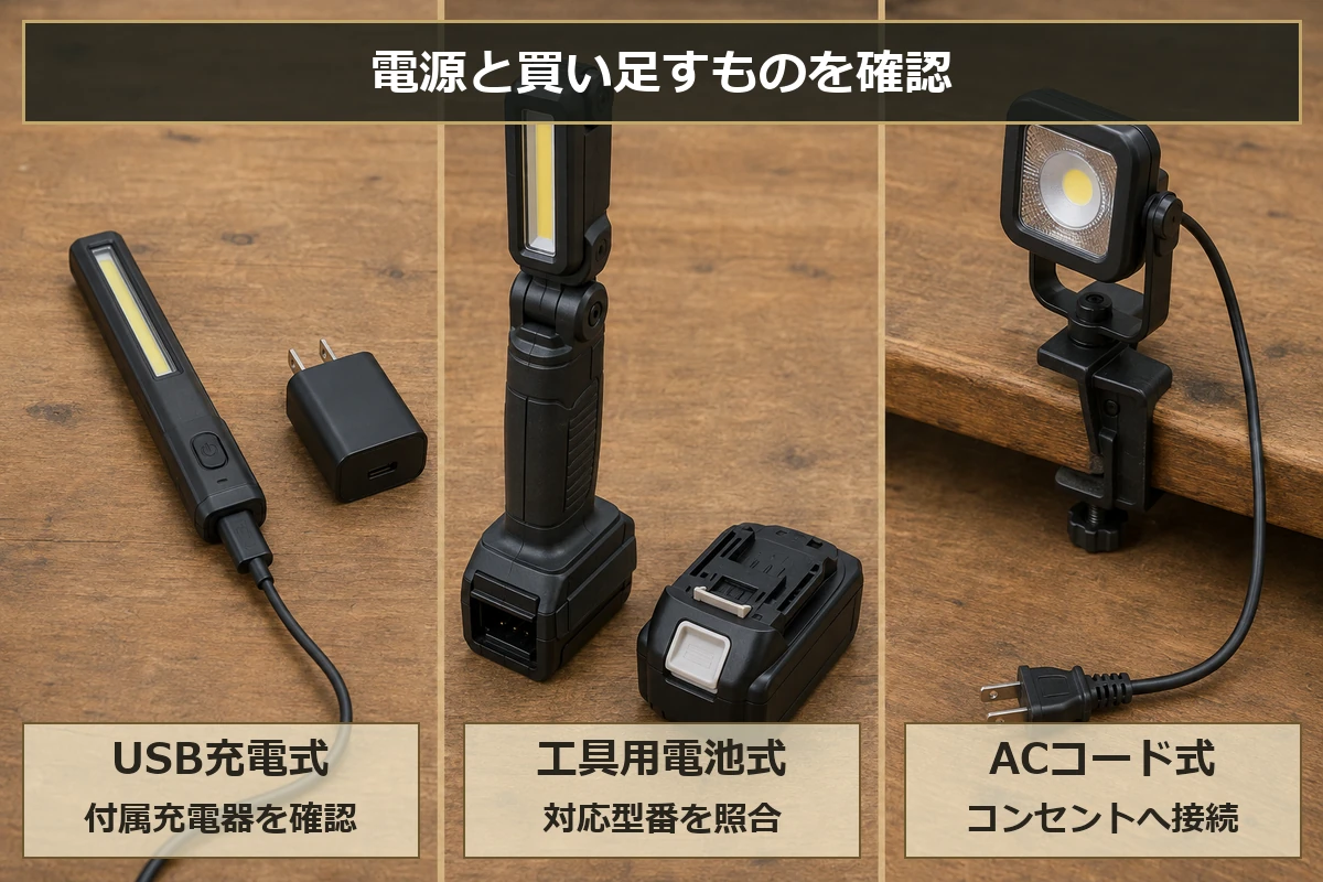 USB充電式は付属充電器、工具用電池式は対応型番、ACコード式はコンセントを確認する図解