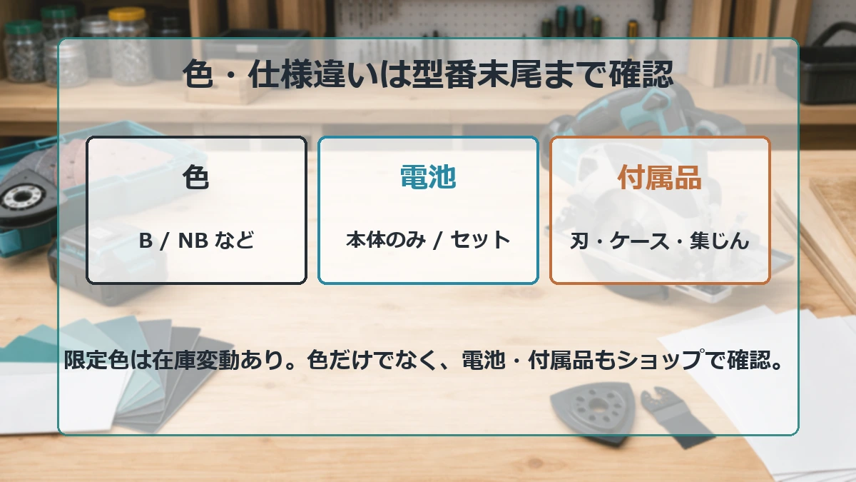 ハイコーキ丸ノコの型番末尾と色・仕様違いを確認する図解