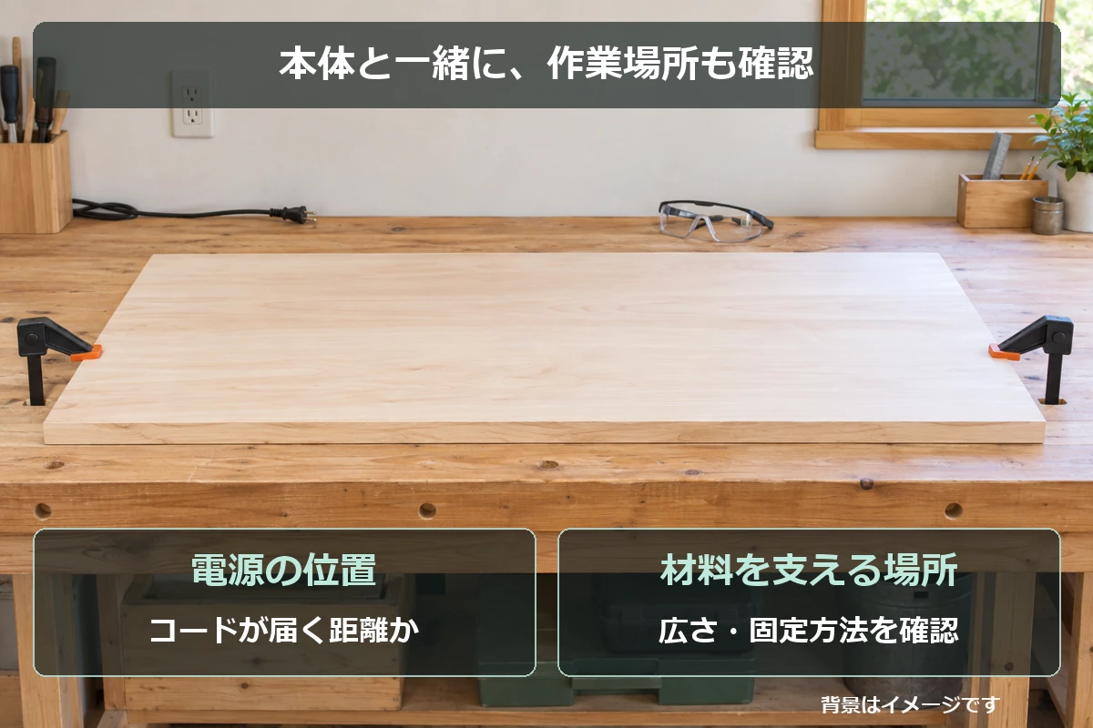 コード式丸ノコの購入前に、電源までの距離と材料を支える作業場所を確認する図解