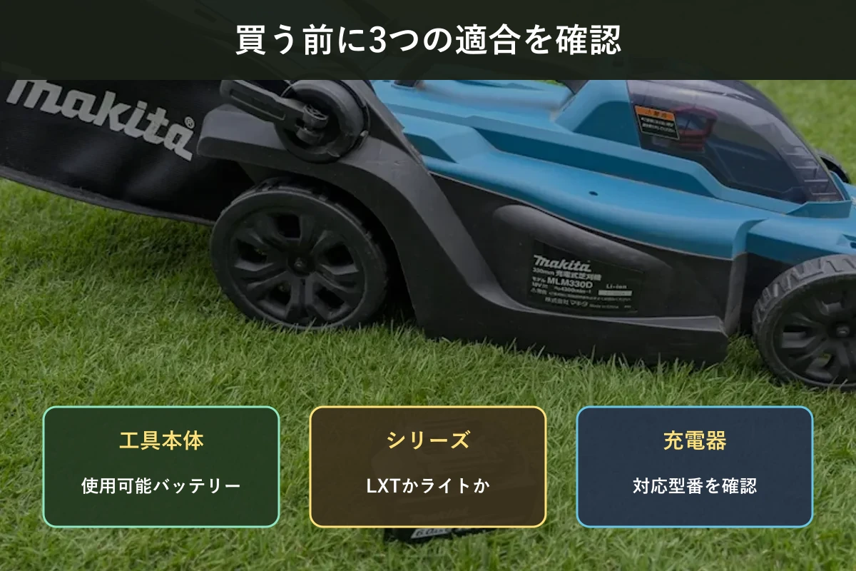 マキタ18Vバッテリー購入前に工具本体、LXTかライトかのシリーズ、充電器を確認する図解