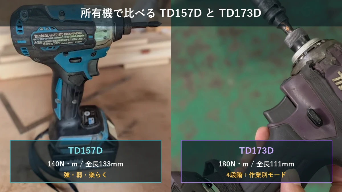 筆者所有のマキタTD157DとTD173Dを実機写真と公式仕様で比較した図解