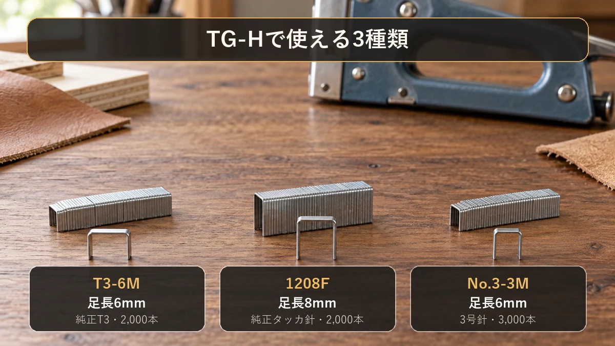 TG-Hに使えるT3-6M、1208F、No.3-3Mの足長と入数を比較する図解