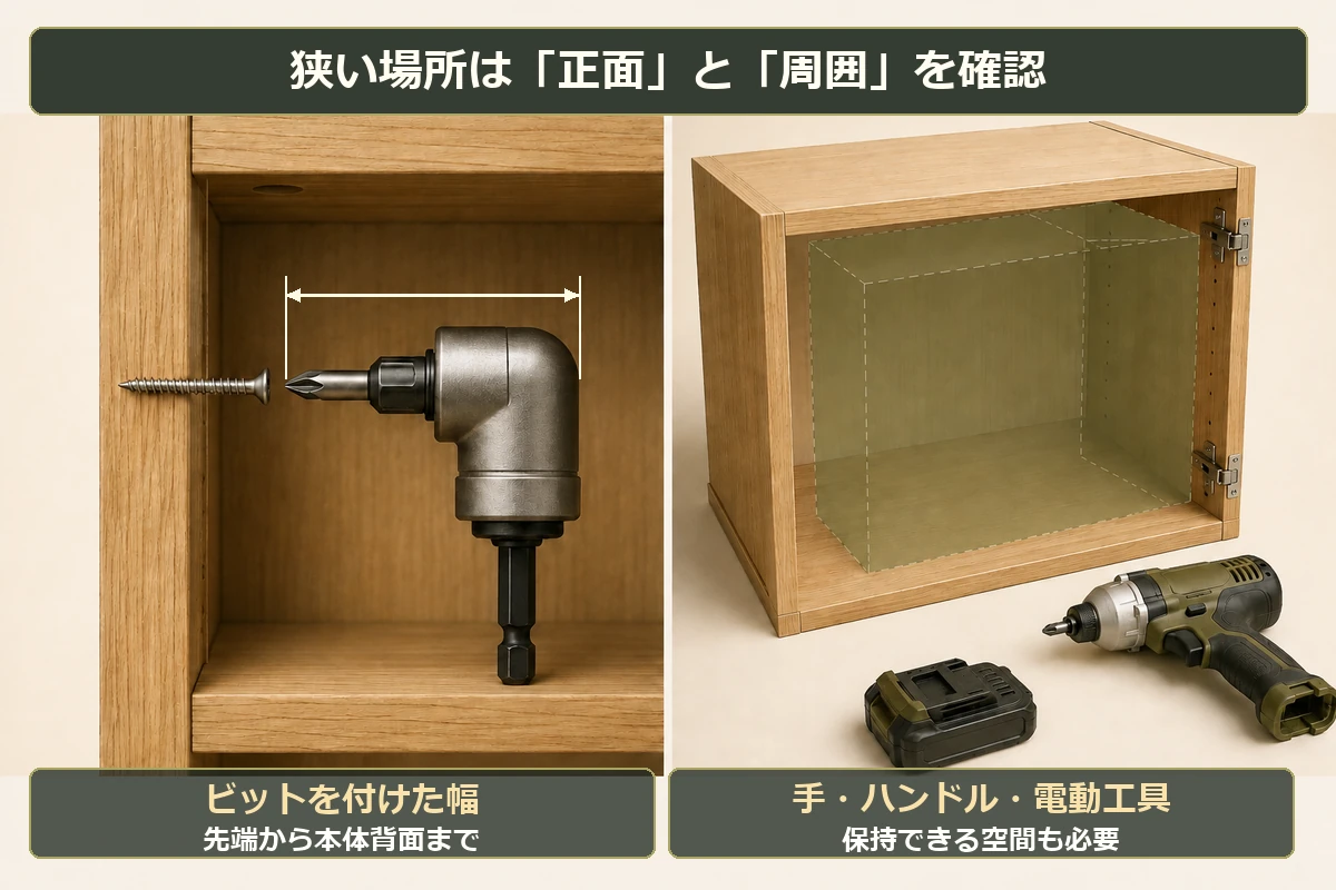 ビット装着時の正面寸法と、ハンドル・手・電動工具を置く空間を分けて測る図解