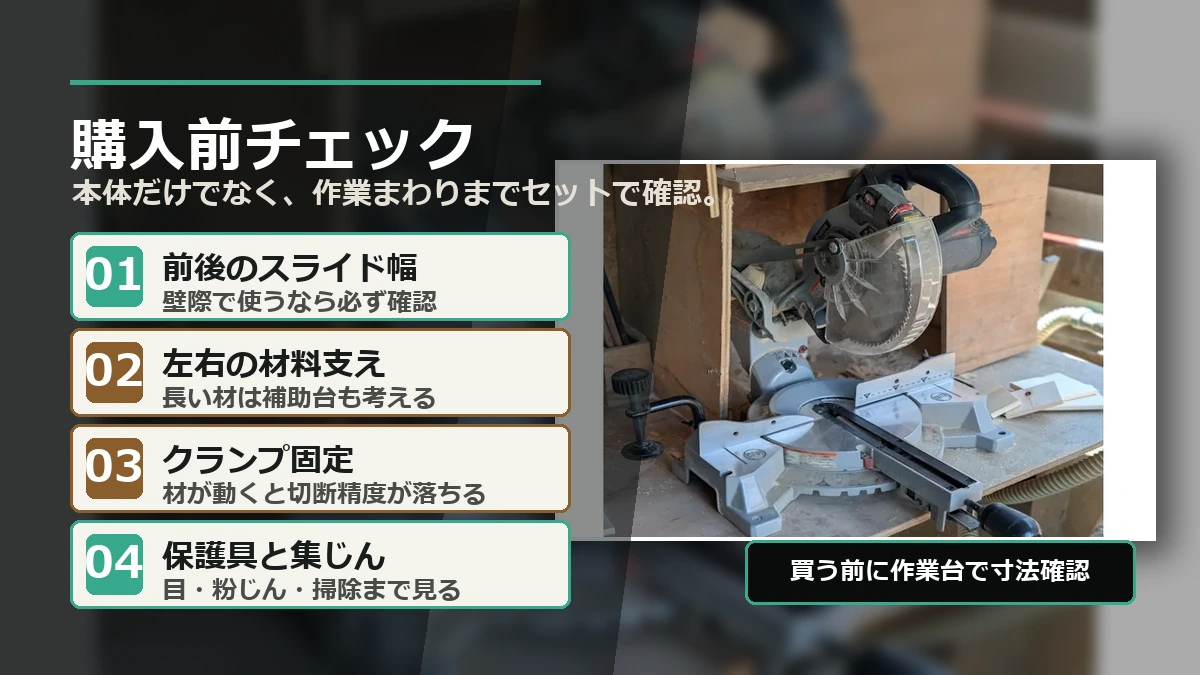 卓上スライド丸ノコ購入前に本体まわりと作業まわりを確認する図解