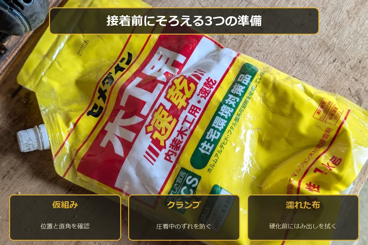 木工用ボンドを塗る前に仮組み、クランプ、濡らした布を準備する図解